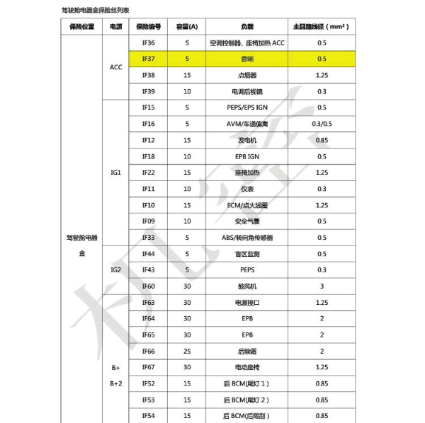 2016年幻速S6后视镜继电器位置