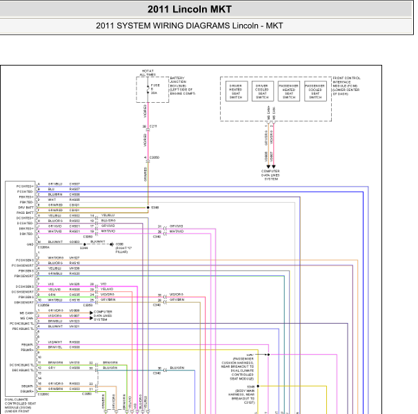 2011年林肯座椅电路图