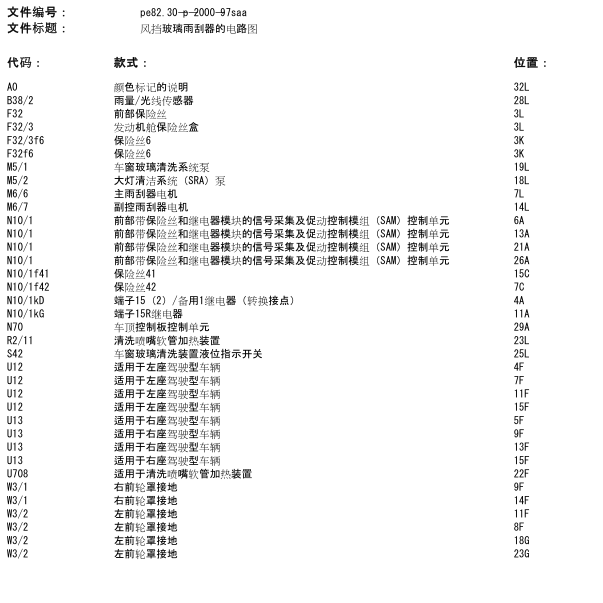 2011年奔驰S350L喷水和雨刮线路图