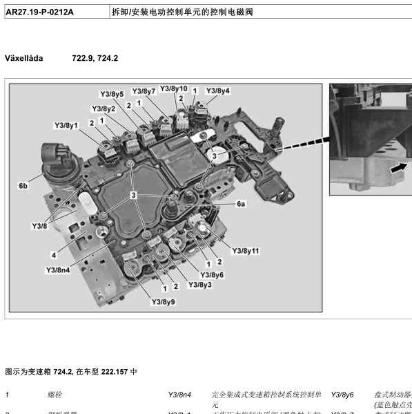 2006年奔驰ML350变速箱阀体拆装