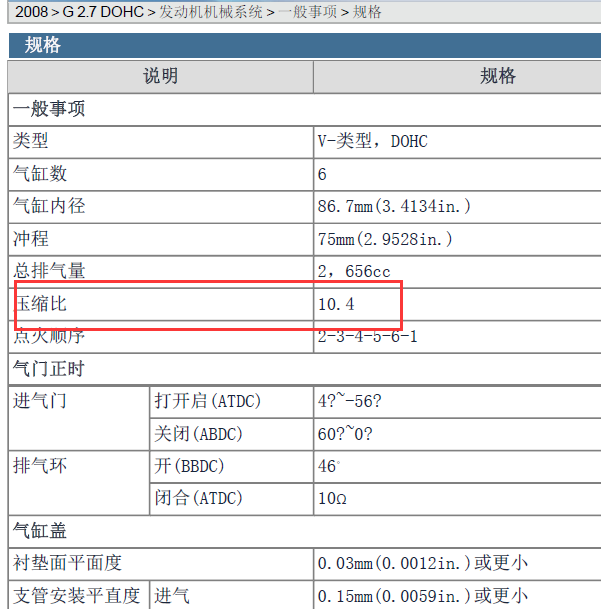 2008年现代胜达2.7 发动机机械规格资料