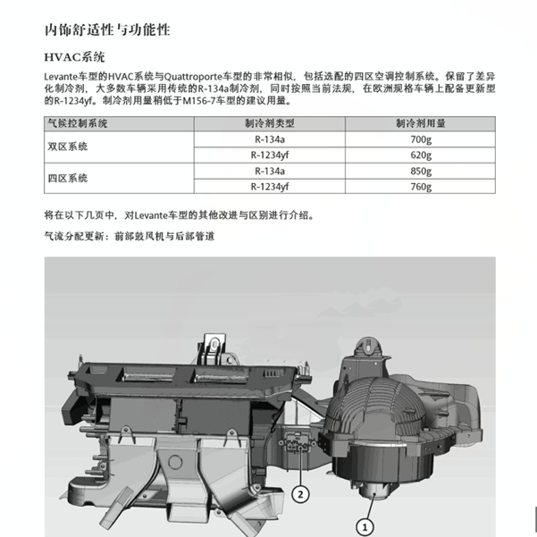 2016年玛莎拉蒂 Levante空调制冷剂加注量