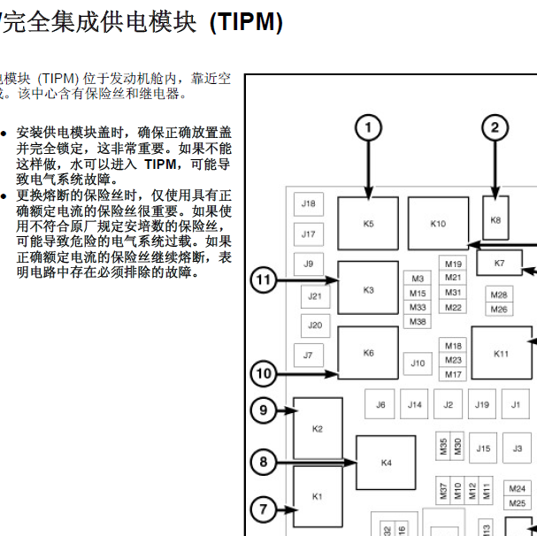 2010年道奇酷威保险盒图解