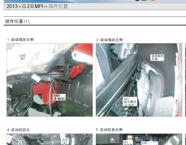 2013年现代索纳塔全车模块位置图