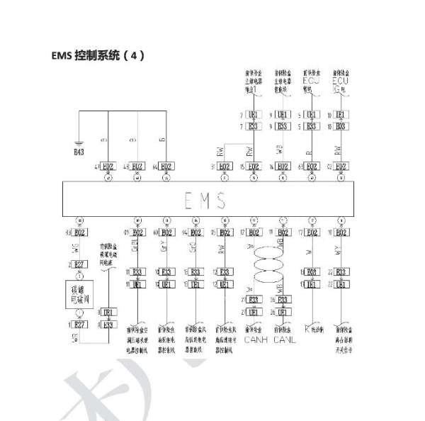 2016年幻速S6发动机电路图