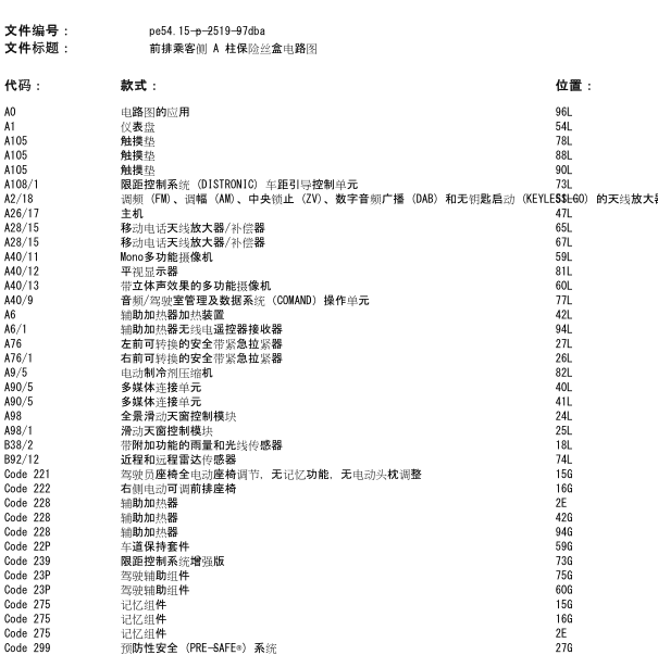 2019年奔驰E300L全车供电线路图