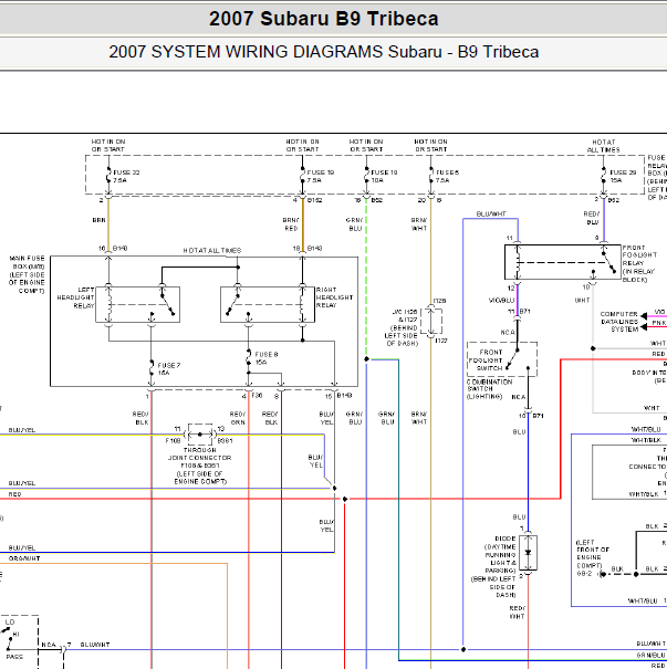 2007年斯巴鲁驰鹏前大灯电路图