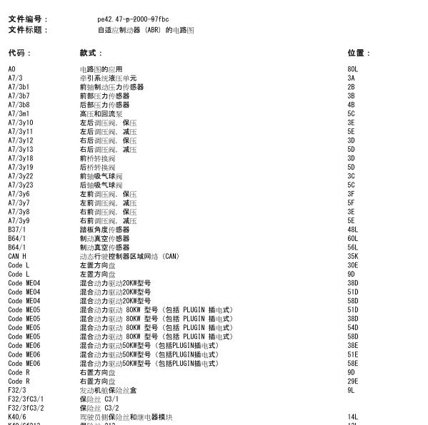 2016年奔驰GLC220 ABS电路图