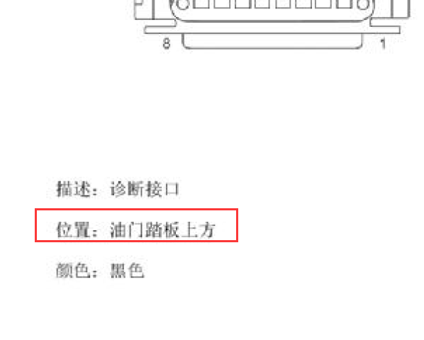 2016年名爵锐腾诊断接口位置