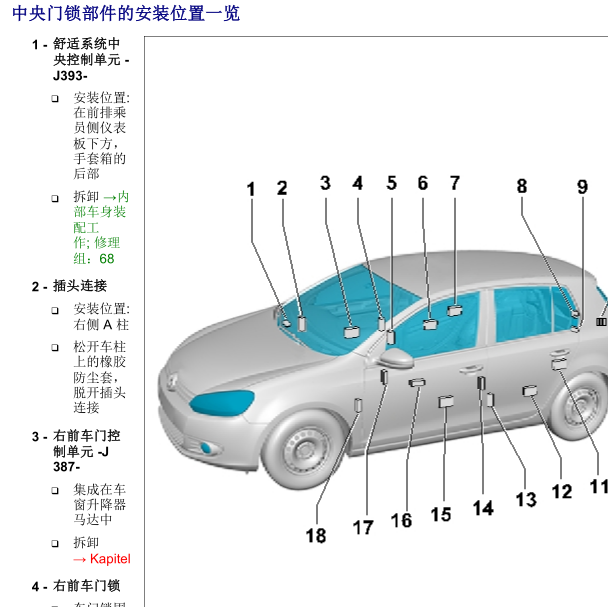 2010年大众高尔夫舒适进入系统元件位置图