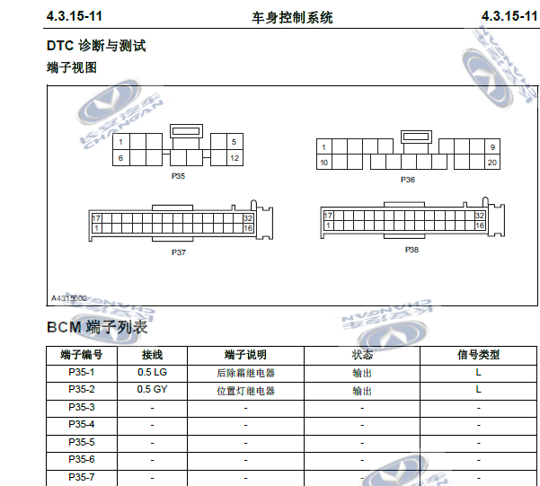 长安逸动车身针脚资料