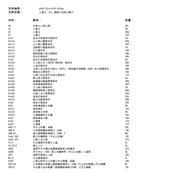 2012年奔驰ML350仪表电路图
