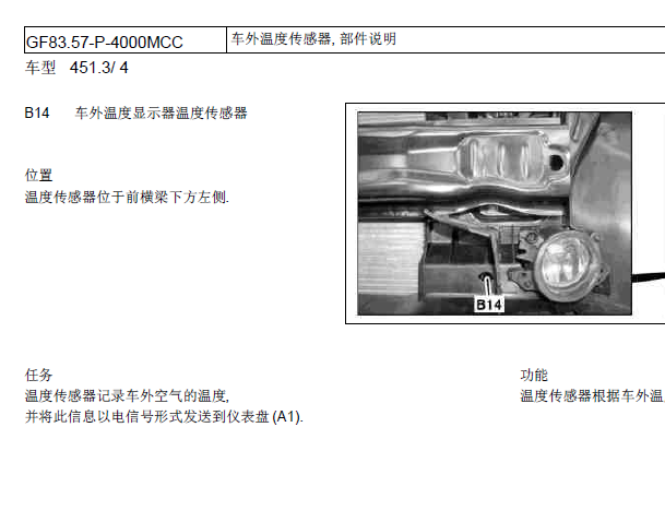 2011年奔驰SMART 发动机和空调系统部件位置和电路图