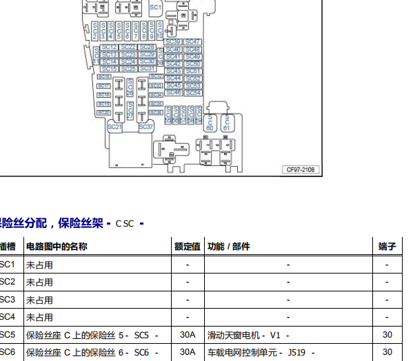 16年捷达VS5保险丝和继电器资料