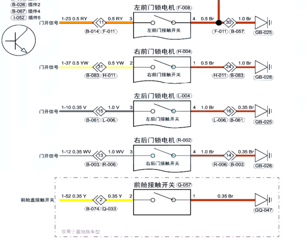 17年瑞虎5X防盗电路