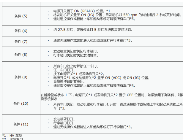 19年卡罗拉防盗匹配相关资料
