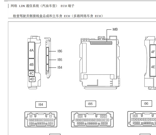 2019年丰田卡罗拉网络通讯针脚资料