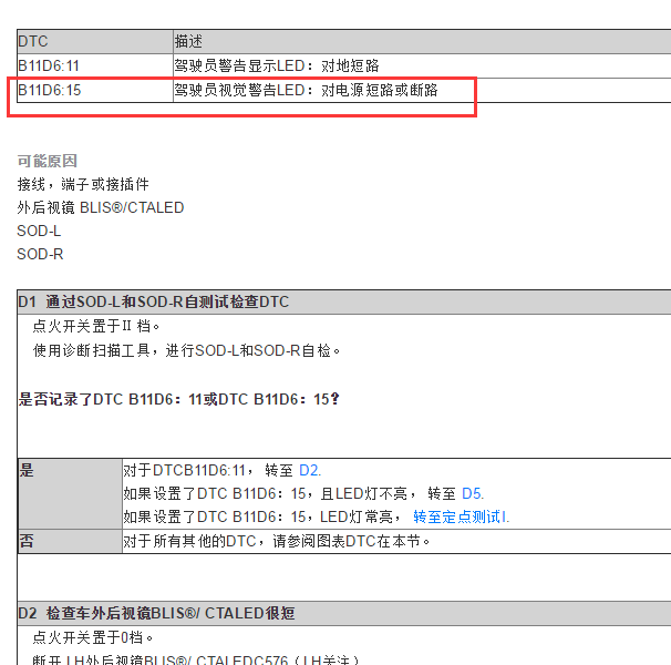 16年林肯领航员B11D6:15AB故障码维修