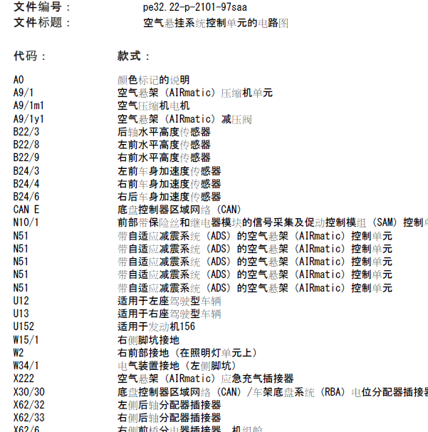 2009年奔驰S300空气悬架电路图