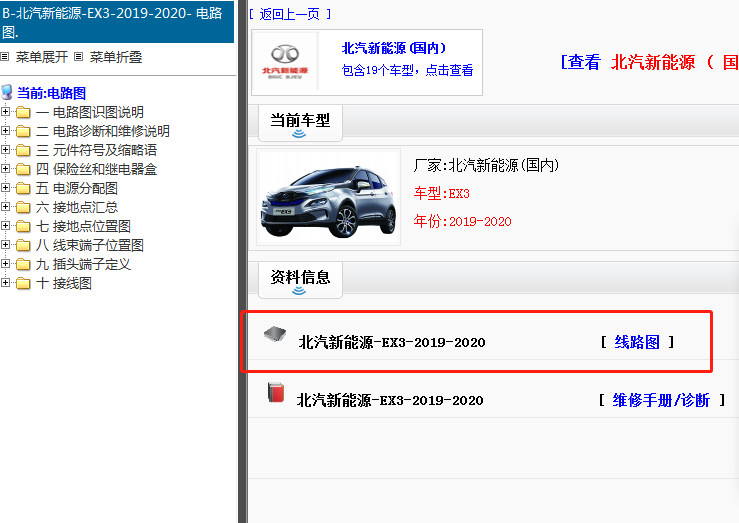2019-2020年北汽新能源-EX3 线路图 