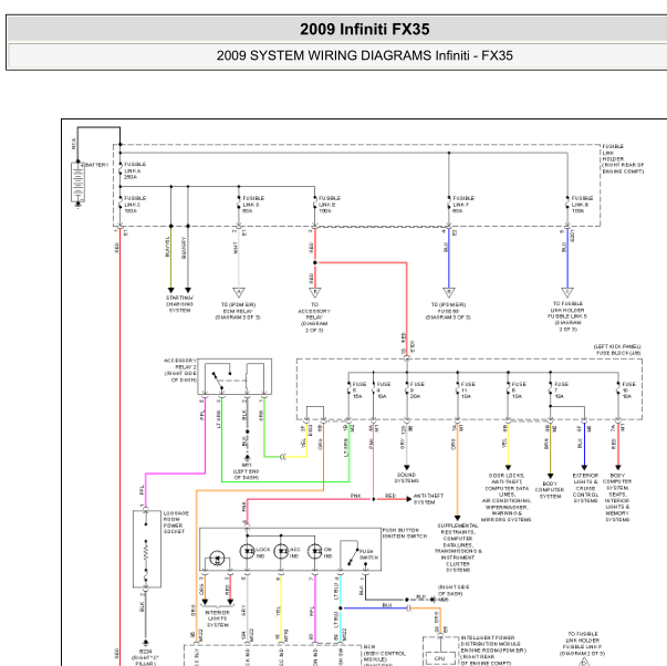 2009年英菲尼迪FX35保险丝电路图