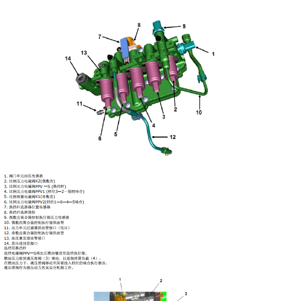 2012年菲亚特菲翔双离合变速箱维修资料