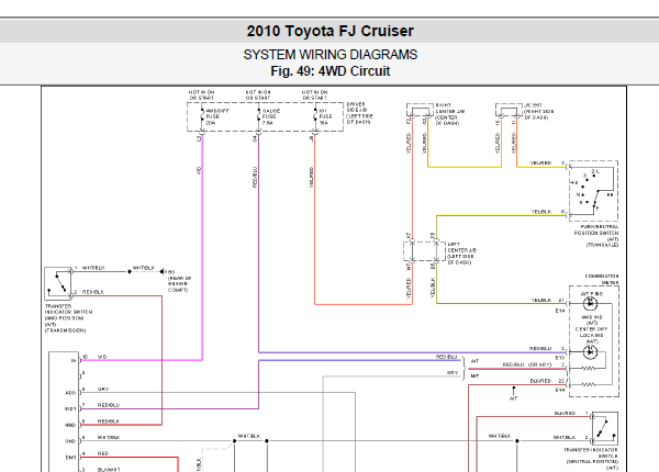 2010年丰田FJ酷路泽四驱系统线路图
