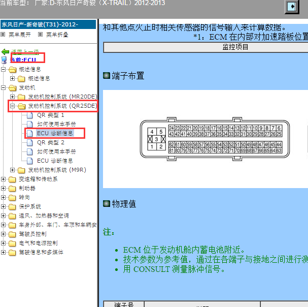 2012-2013年日产奇骏QR25发动机针脚