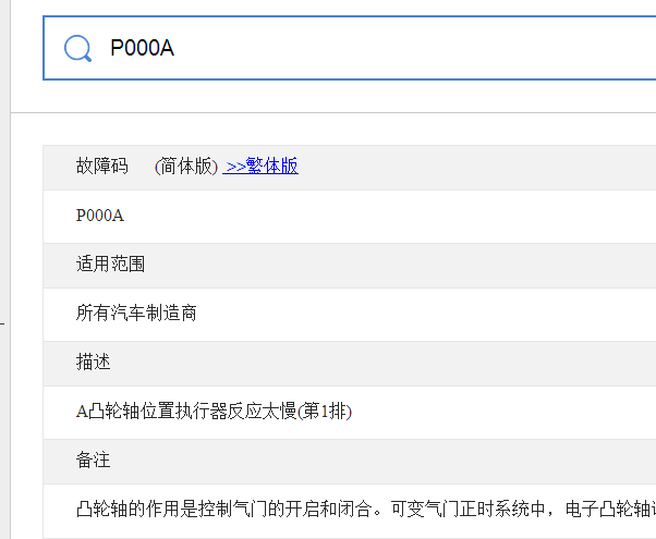 P000A故障码资料