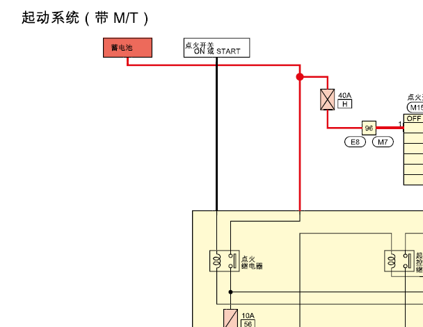 2018年日产轩逸启动电路图