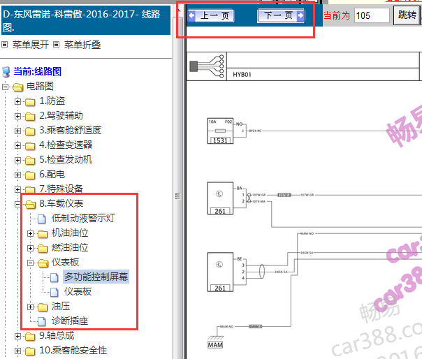 2016年雷诺科雷傲仪表电路图