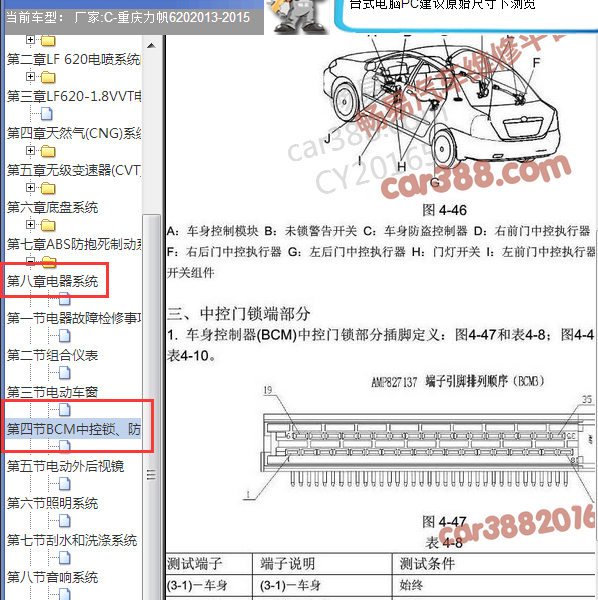 2013年力帆620 BCM针脚定义