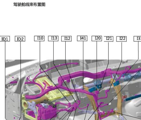 2016年北汽幻速H3F无钥匙相关位置资料