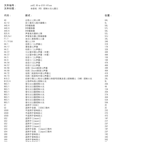 2010年奔驰S350 音频协调器控制单元电路图