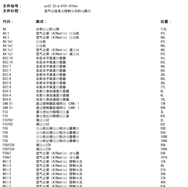 2014年奔驰GL350悬架电路图