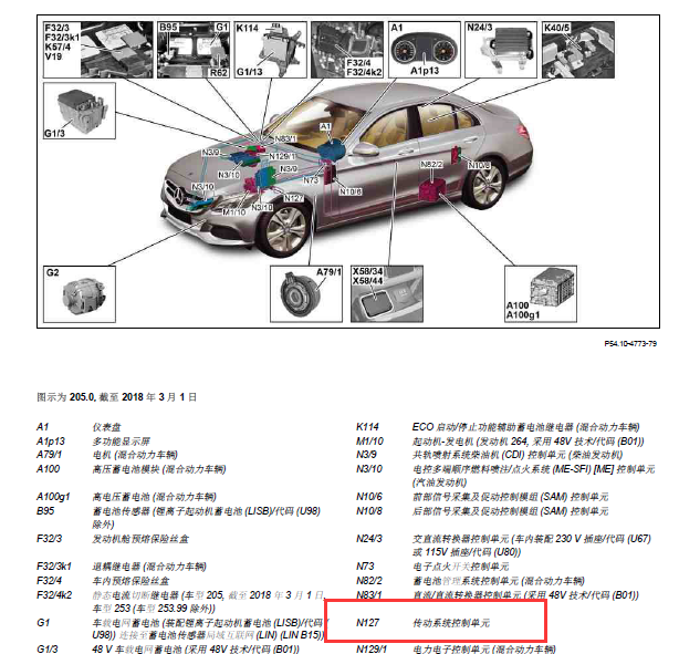 2016年奔驰LC200传动系统资料