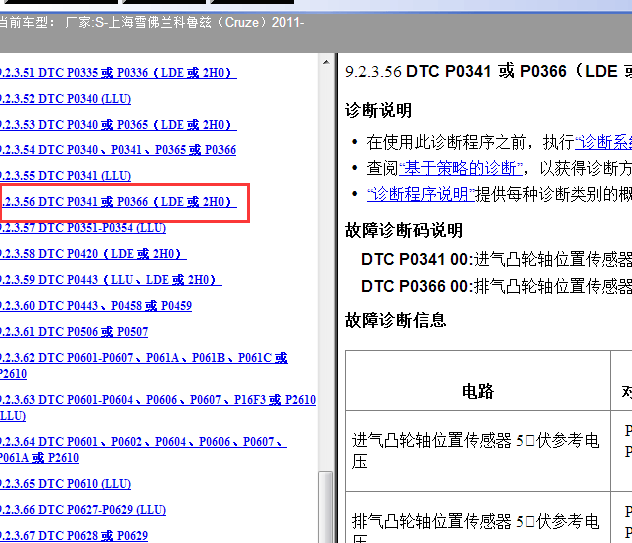 2011年雪佛兰科鲁兹P0016-P0366故障代码