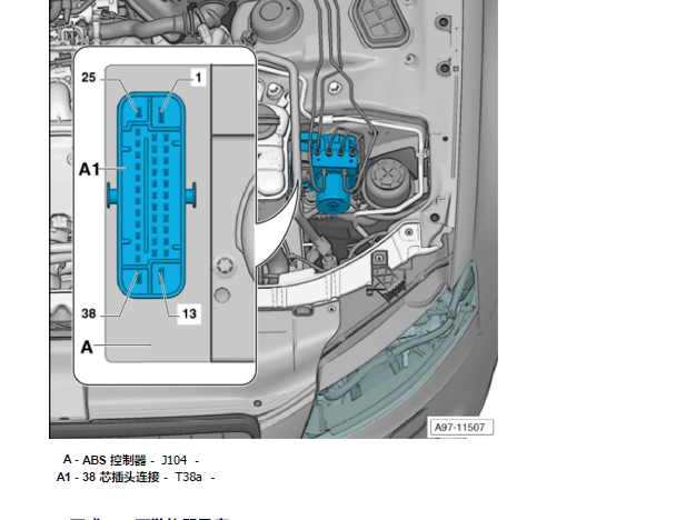 2013年奥迪A5 ABS针脚和电路图