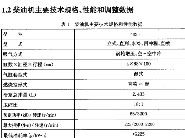 4D25发动机维修手册