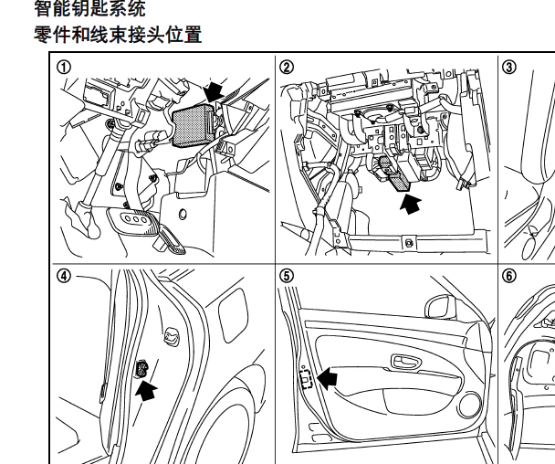 2009年日产轩逸智能钥匙位置
