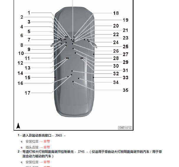 2019年大众帕萨特全车元件位置