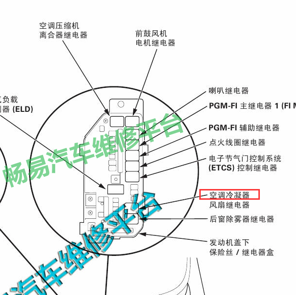 2009年本田奥德赛空调继电器位置