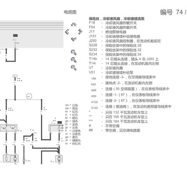2003年奥迪TT冷却风扇电路图