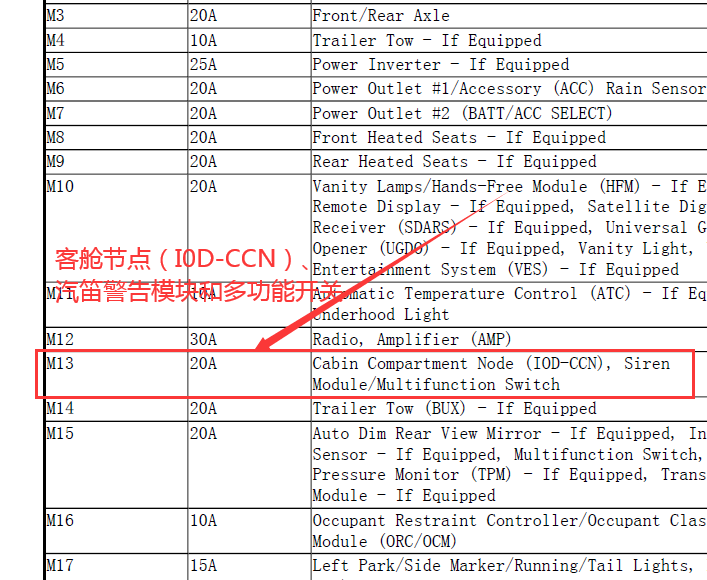 2009年道奇酷威资料