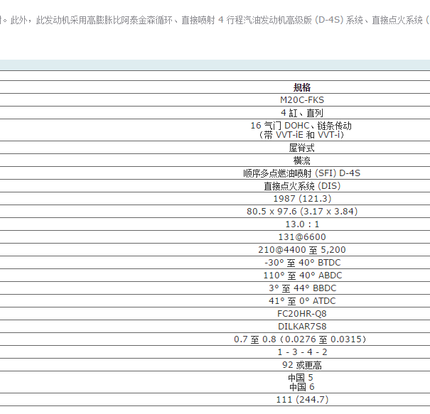2019凯美瑞的发动机规格参数