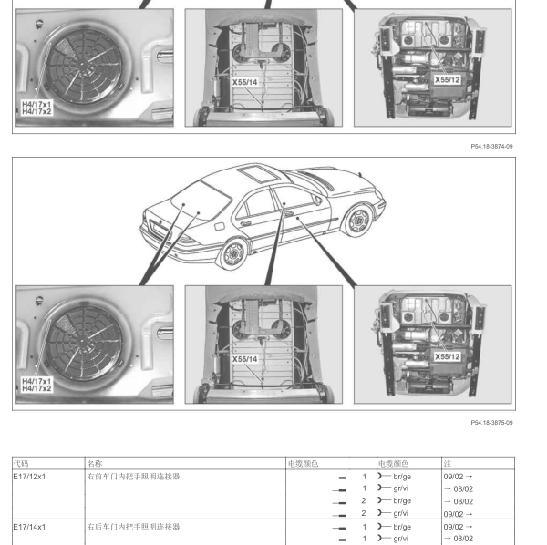 2001年奔驰S500线束分布