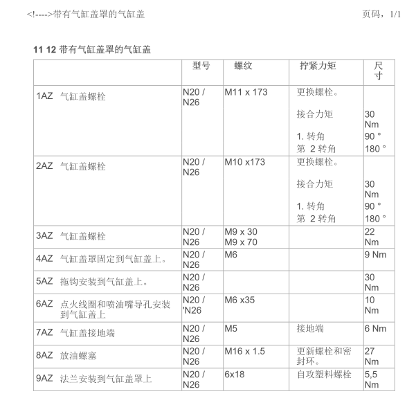 2015年宝马520LI气缸盖扭矩