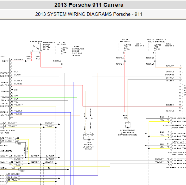 2013年保时捷911 CAN电路图