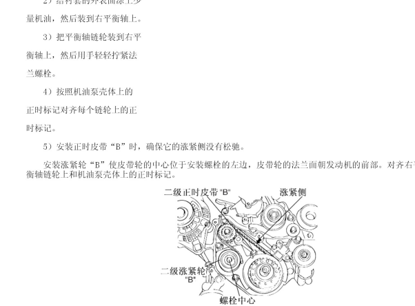 江淮瑞风4GA3发动机维修手册