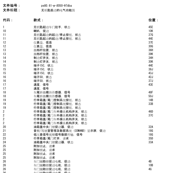 2017年奔驰E300一键启动系统原理
